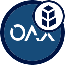 Bancor Bancor BNT/OAX Pool (BNTOAX) DeFi token with market capitalization of $93