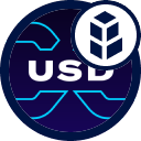 Bancor Bancor Synth Pool (sUSDUSDB) DeFi token with market capitalization of $2